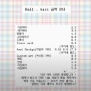 홍대네일맛집 네일하리 원컬러 가격 후기