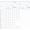 어람중학교 이미지