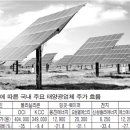 오성태양광 이미지