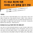 ﻿ISC : FC-BGA 확산에 따른 러버형 소켓 침투율 증가 전망 이미지