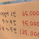 고래의꿈 | 춘천 회 맛집 추천 | 고래의꿈 솔직 후기