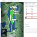 세마독산성골프존