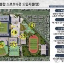 종합스포츠타운축구장 이미지