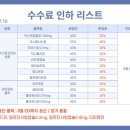 에스제이파마 이미지