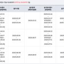 화재감식평가기사 필기 및 실기 합격 후기