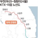 KTX-이음 정차역을 우리동네로…기장군·해운대구 유치전 이미지