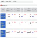 지엔씨1호