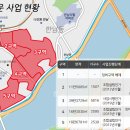 지에스한남행복 이미지