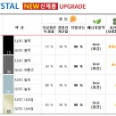 가장예쁜eye 이미지