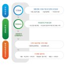 부산강서구여성센터 이미지