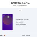 CU 수송행복점 | [신용카드추천] 일본여행특화 카드 및 이벤트 추천/ 신한 하루 트래블J / 국민 위시 / 우리 위비트래블J...