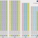 미아문화정보도서관 이미지