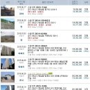 슈베르티아데클래식실용음악학원