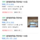 CU김해율현마을점 | 시세 2억9천 경매 2억9백 김해 율하율현마을e-편한세상 아파트 33평형