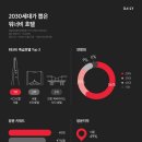 하늘가족호텔 이미지