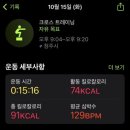 크로스핏 헬벤트 오창 이미지