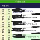 😍😍😍😍😍귀찮게들를 필요없이 미개봉자급제 당일 배송받으세요. 판매글확인*********** 아이폰14프로,프로맥스등😍😍😍 이미지