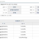 버스정류장 07-659 이미지
