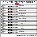 2016년 11월 28일 (월요일) 축구중계 방송편성표 이미지