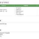 재경건축사사무소