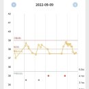 수포차 이미지