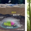 월면농장 이미지