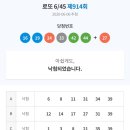 치즈로그