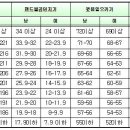 2018전북대학교(스포츠과학과) 이미지