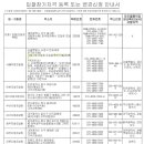 반포대로 217 (10) 이미지