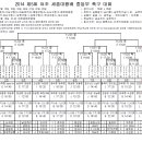 여주-1106 이미지