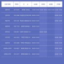 칠곡우리약국 이미지