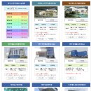 양주국민체육센터 다목적경기장 | [수영 도전기🏊‍♀️] 양주국민체육센터 일반수영 신규 수강신청