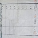 주식회사 선일 이미지