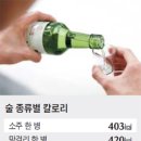 서울연세21세기의원 이미지