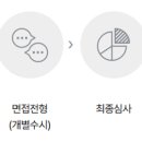 엔알에스