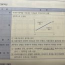 환율상승은 자국가치 평가절하 아닌가요? 이미지