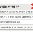 민영사