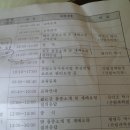 순양농장 이미지