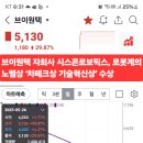브이원텍 이미지