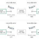 230521 해외여행 출발전 안내[이탈리아 서유럽/에미레이트 항공 인천공항] 이미지