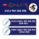 용인대 효태권도장 이미지
