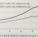 세움소아청소년과의원 이미지