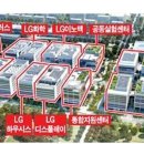 엘지사이언스파크 - 7251 | 엘지사이언스파크