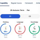 레벨업수학 | [서대문] 청담어학원 초5 버디 Birdie 레벨업 재도전 점수 후기