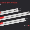 거화유통 - 34252 | 거화유통