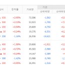 에너지 시리즈 이미지