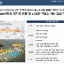 수색동 380-1 이미지