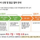 KT 경력증명서 신청 및 발급 절차 안내 이미지