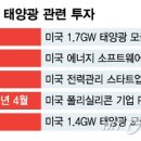 다운태양광발전소 이미지