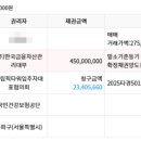 올림픽타워오피스텔 이미지